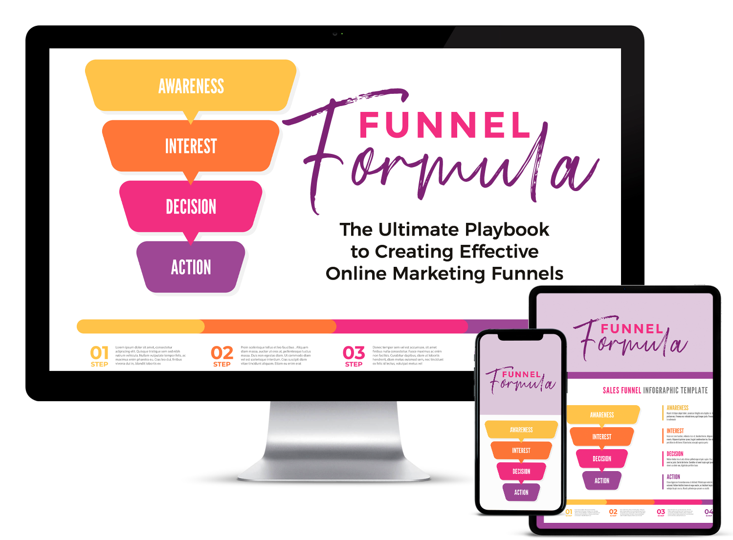 FUNNEL FORMULA MOCKUP